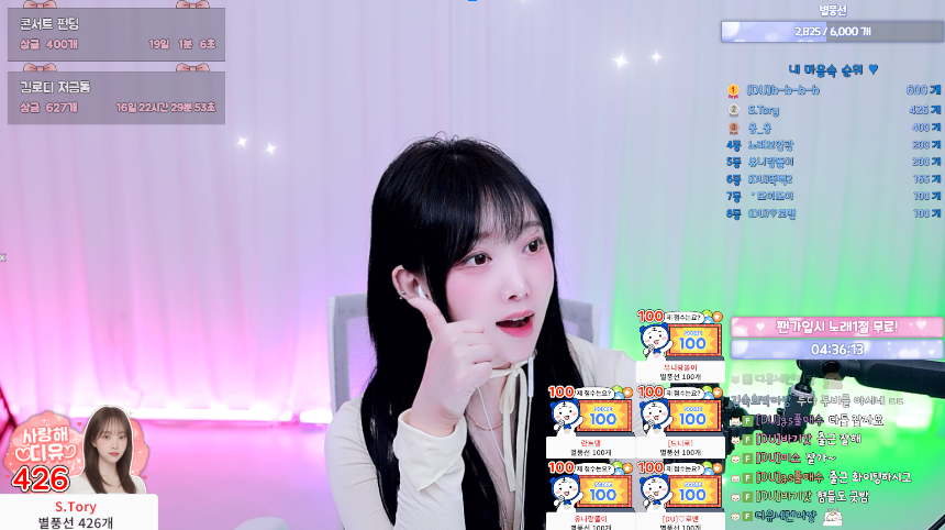 Uploaded