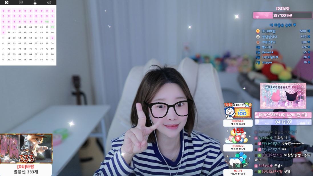 Uploaded